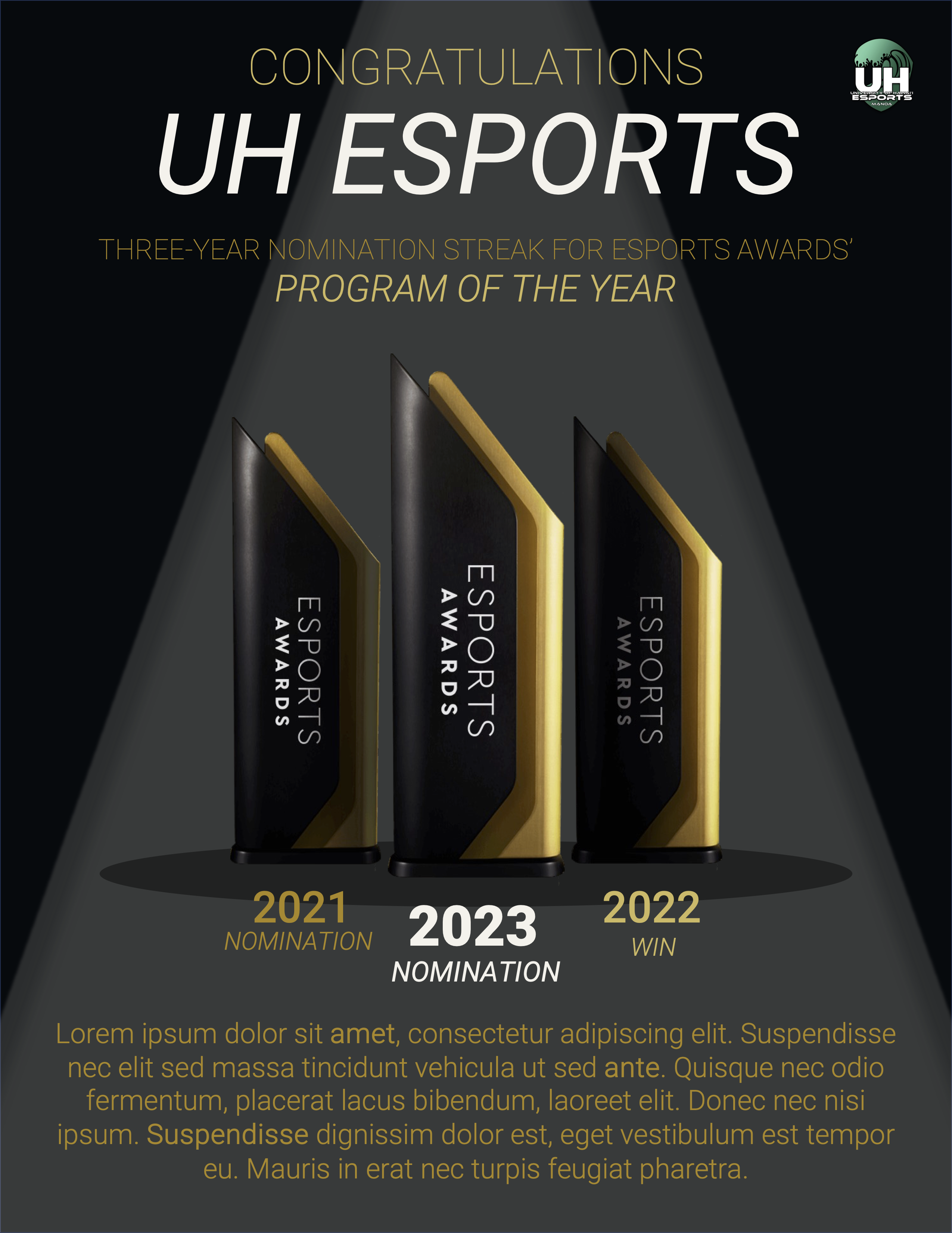 Esports Awards